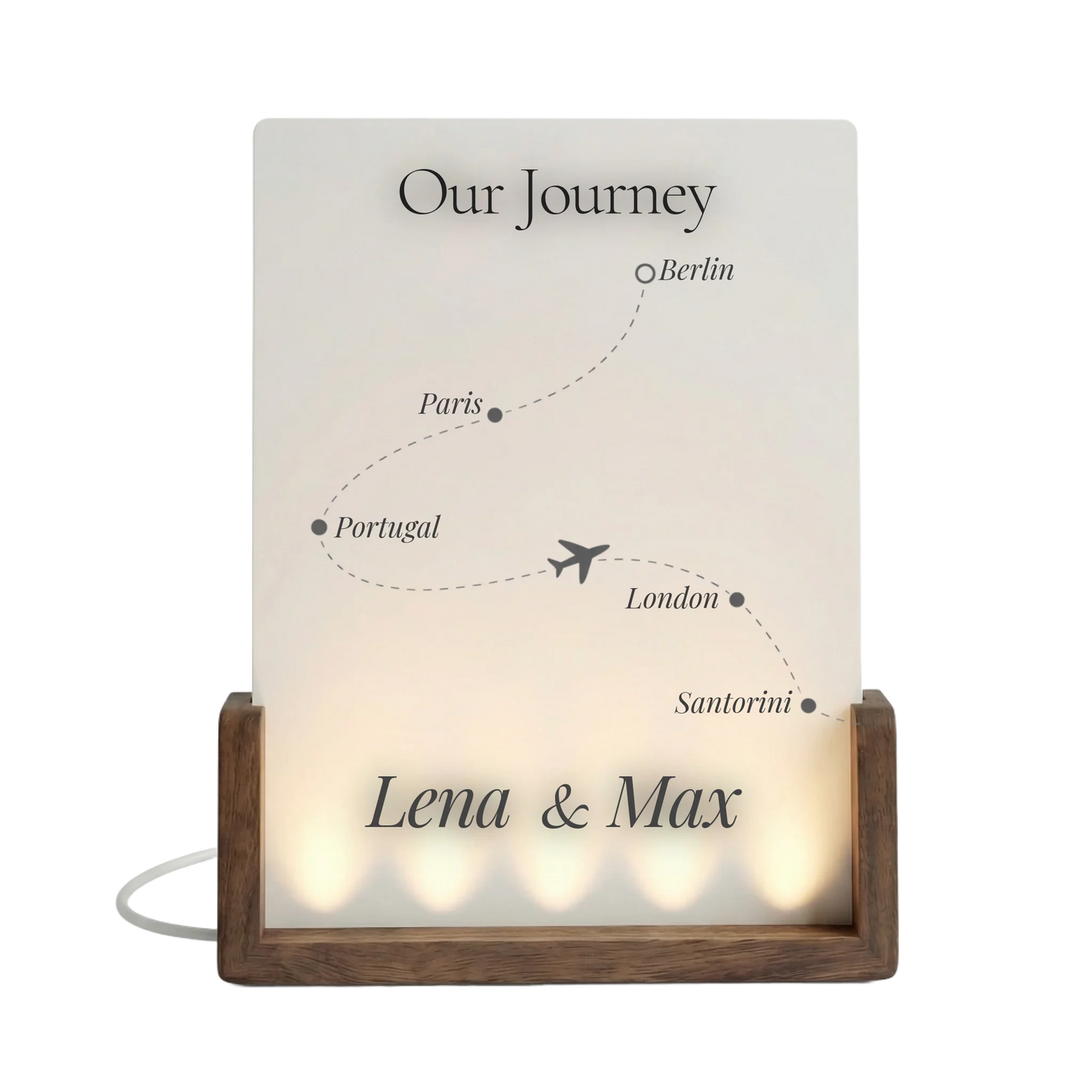 Our Journey