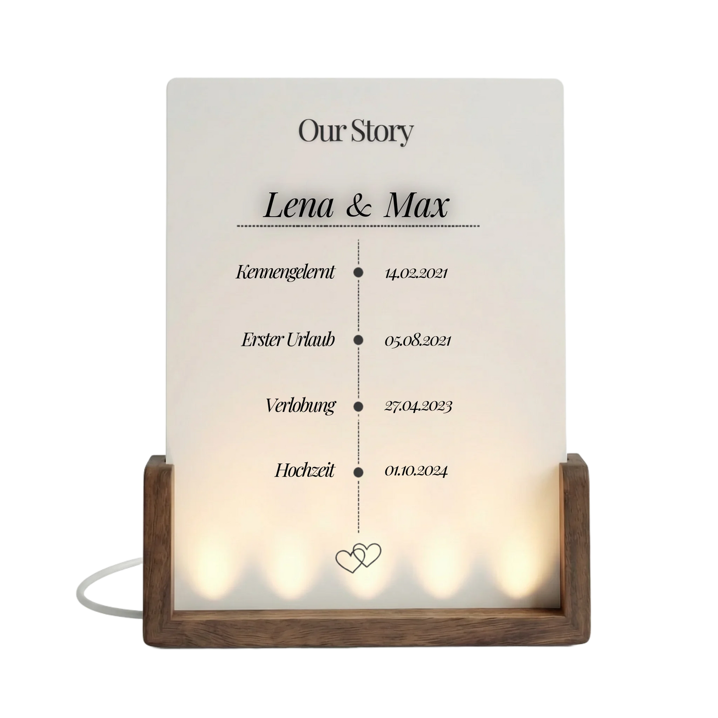 Our Story