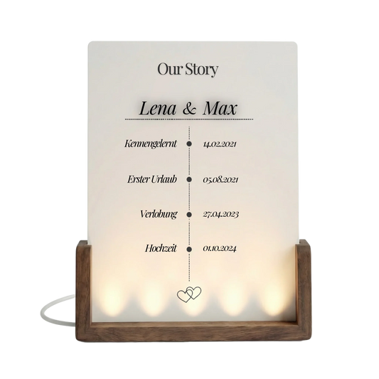 Our Story